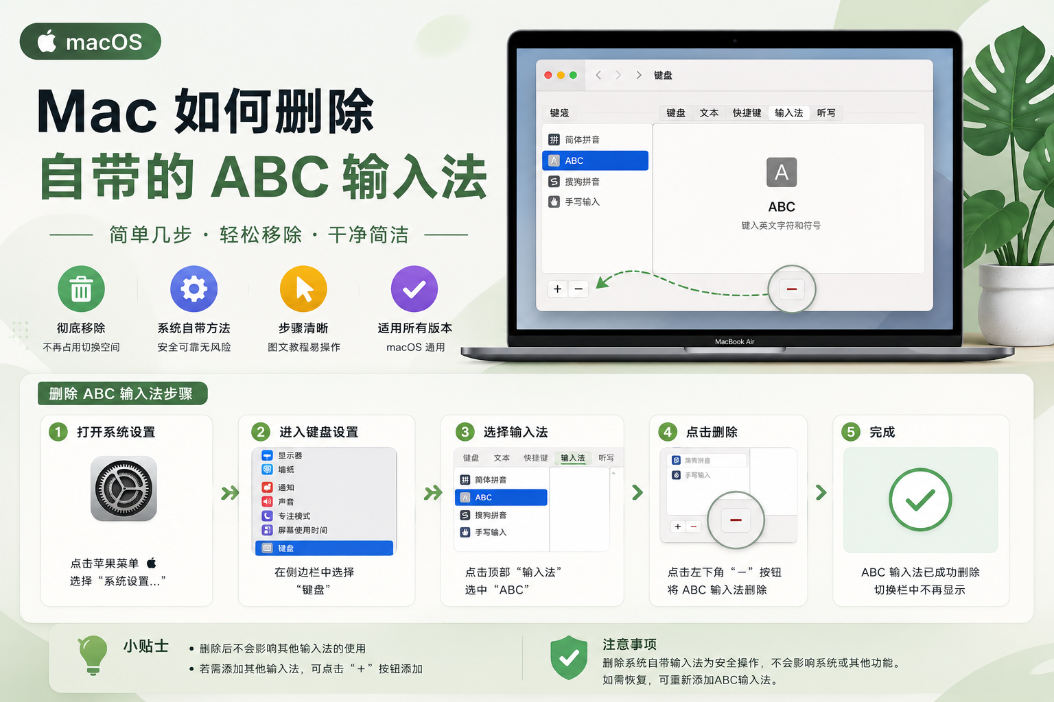 苹果Mac如何删除自带的 ABC 输入法-CIK