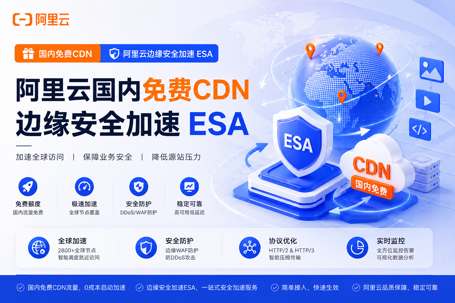 阿里云国内免费CDN,阿里云边缘安全加速ESA-CIK