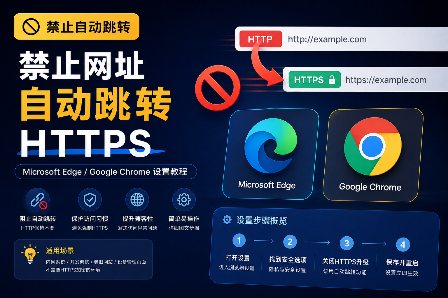 Microsoft Edge/Google Chrome禁止网址自动跳转https-CIK