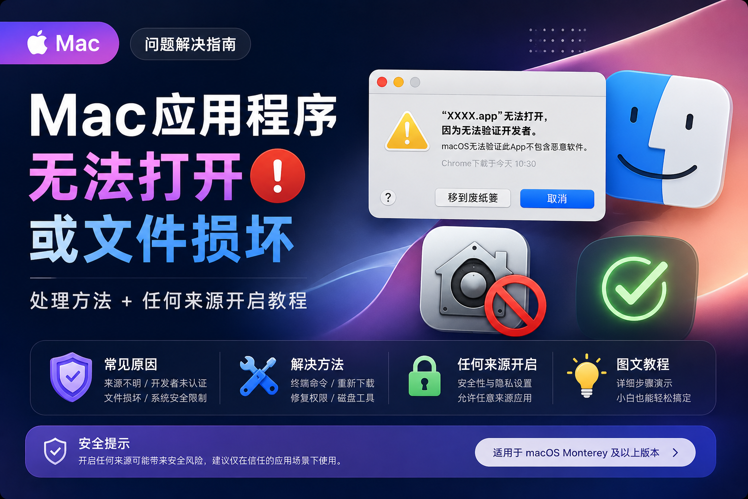 Mac应用程序无法打开或文件损坏的处理方法Mac任何来源开启教程-CIK