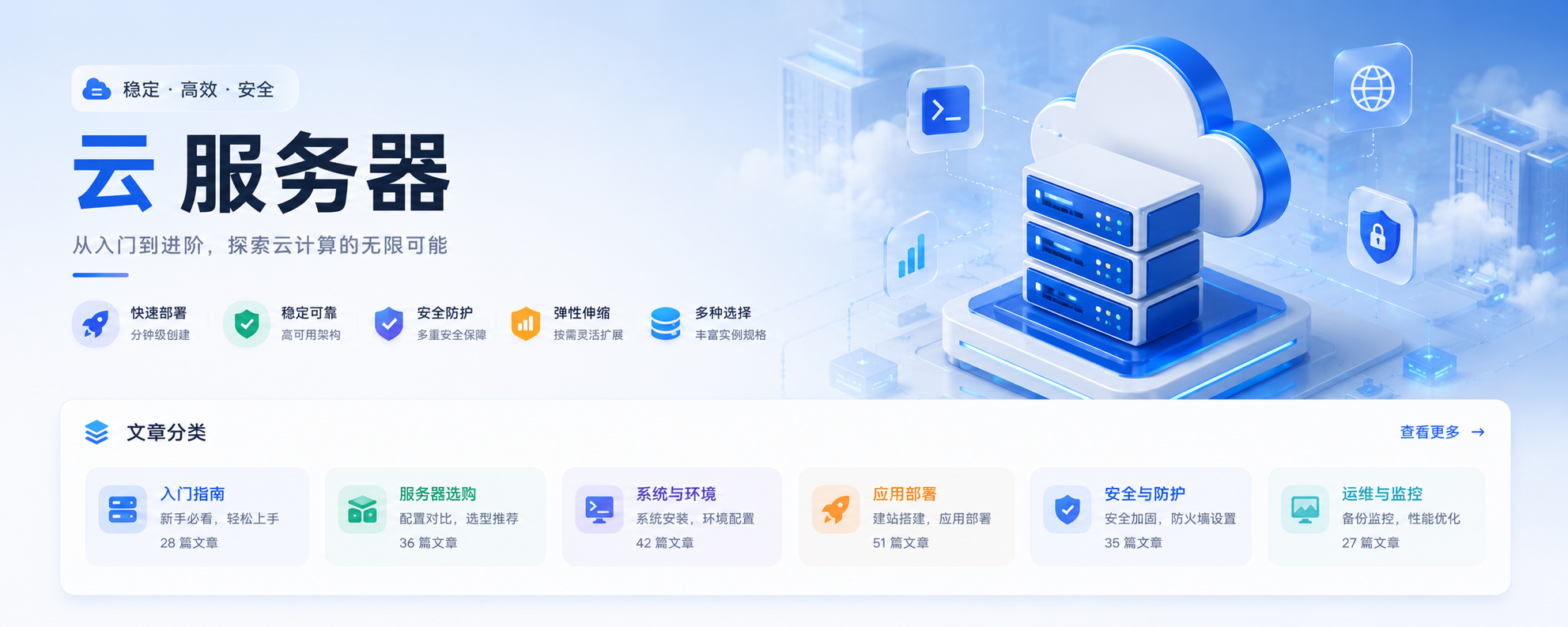 分类-云服务器-CIK