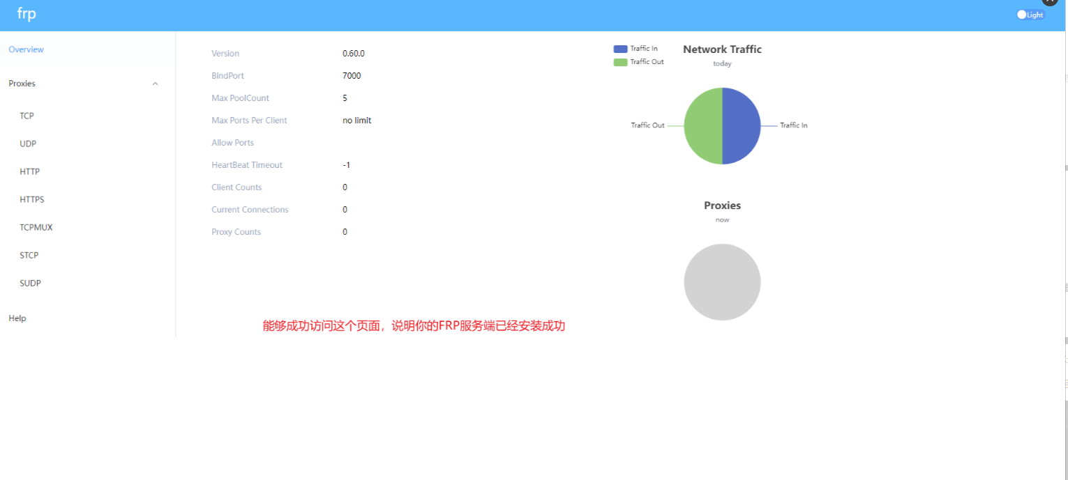 图片[5]-群辉NAS部署frp，实现内网穿透-CIK