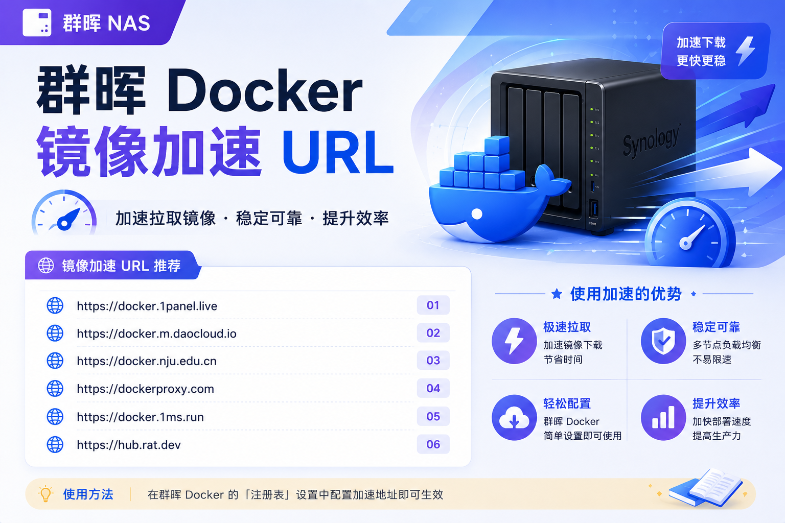 群晖Docker镜像加速URL-CIK