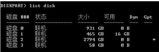 图片[4]-用系统自带命令提示符将 MBR 转换成 GPT-Cik