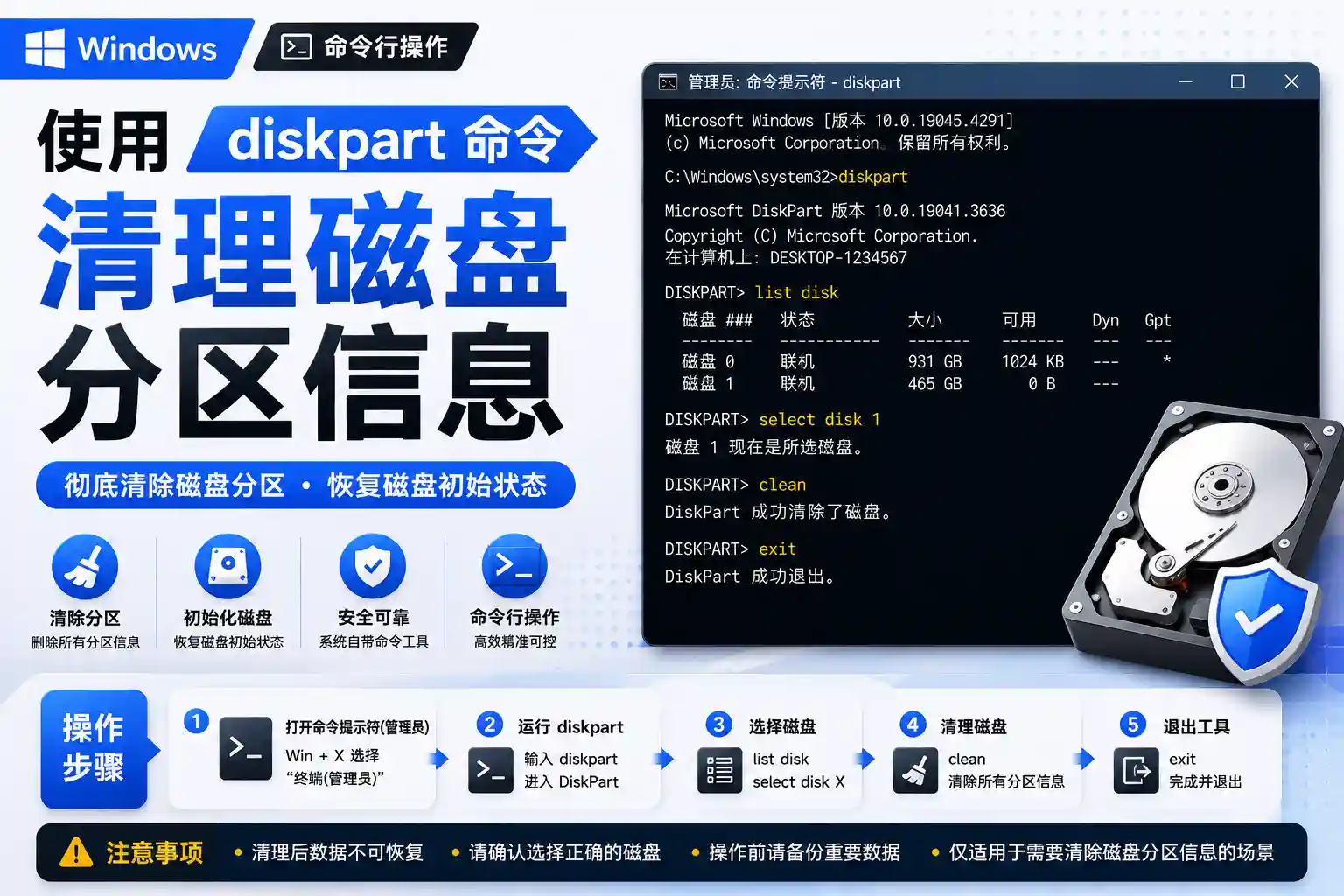 使用Windows命令行diskpart 命令清理磁盘分区信息-Cik