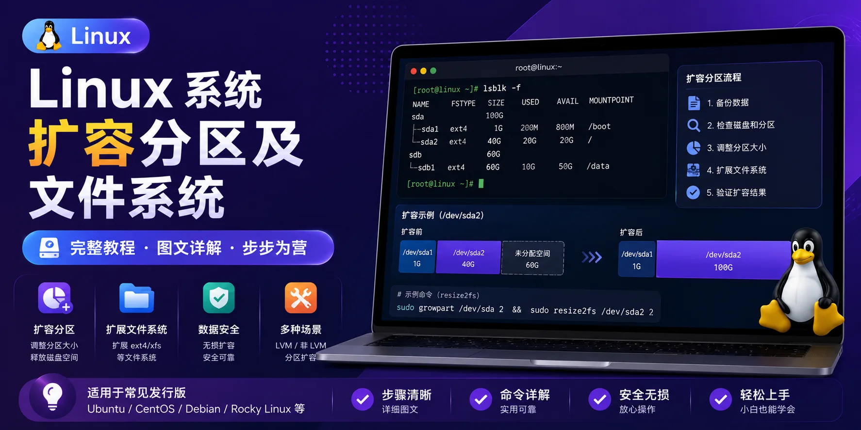 Linux系统扩容分区及文件系统-Cik