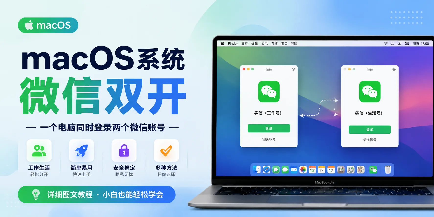 macOS系统微信双开-Cik
