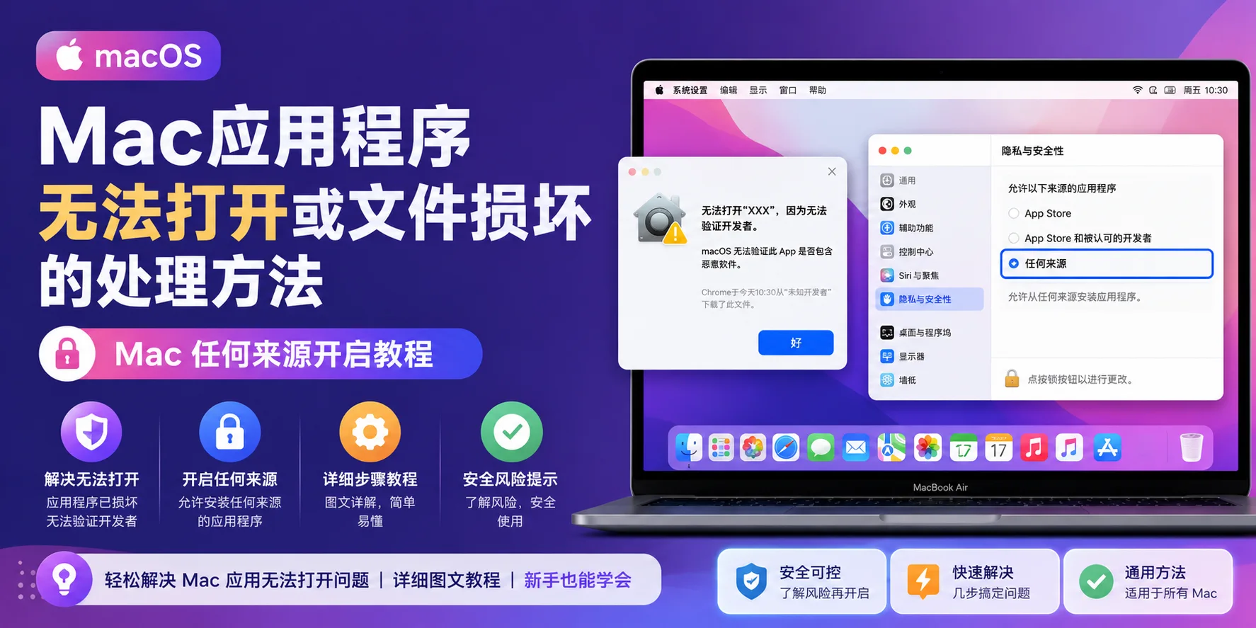 Mac应用程序无法打开或文件损坏的处理方法Mac任何来源开启教程-Cik