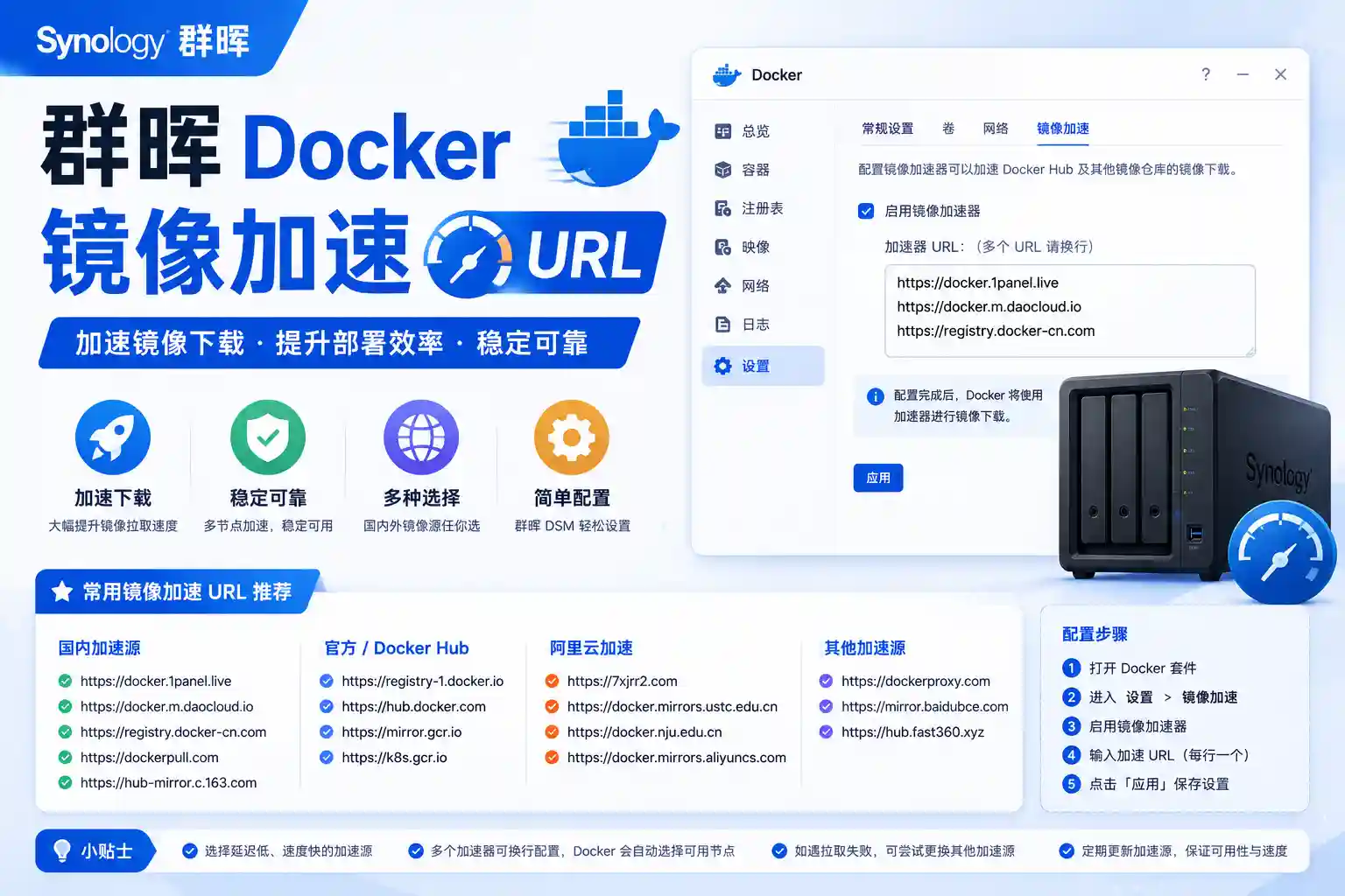 群晖Docker镜像加速URL-Cik