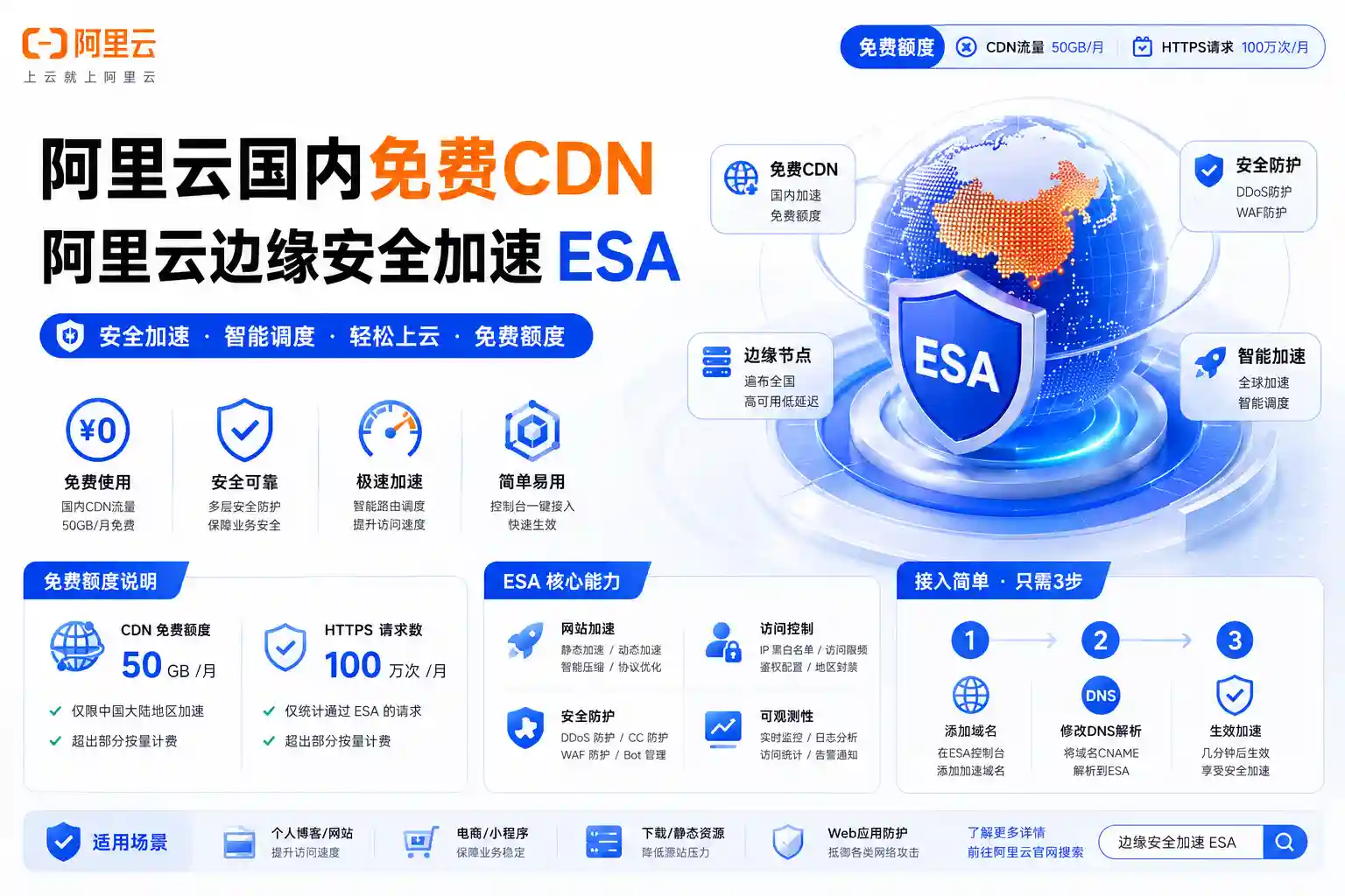 阿里云国内免费CDN,阿里云边缘安全加速ESA-Cik